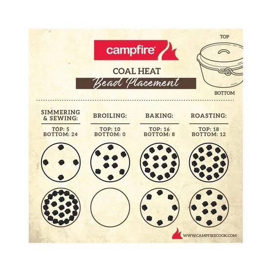 Camping Cookware Campfire Pre Seasoned Cast Iron Camp Oven 12 Quart 8 Camping Cookware Campfire Pre Seasoned Cast Iron Camp Oven 12 Quart - Image 6